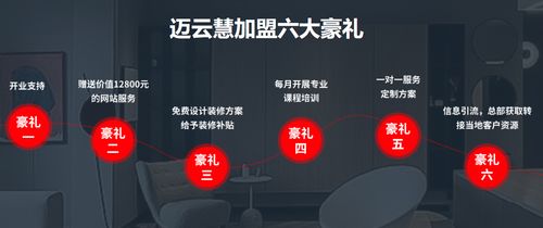 九大技術(shù)優(yōu)勢(shì)與八大加盟扶持 邁云慧智能家居為餐飲管理提供全方位加盟支持